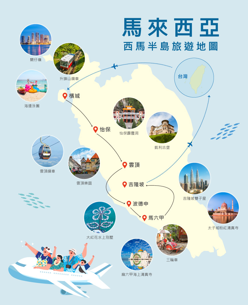 馬來西亞-西馬半島全覽旅遊地圖